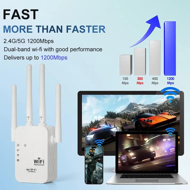 📶 2025 WiFi Extender — 1200Mbps Dual-Band (5GHz/2.4GHz) Internet Signal Booster | Covers Up to 10,000 Sq. Ft & 50 Devices | WiFi Repeater with Ethernet Port for Home & Office