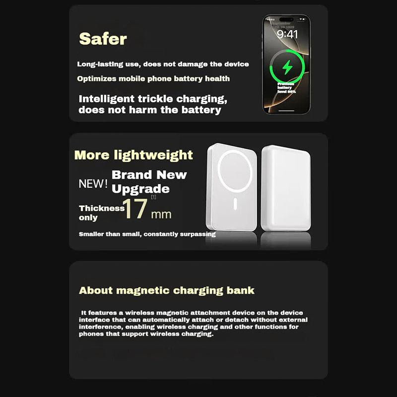 🔋 Magnetic Power Bank — MagSafe Wireless Portable Charger with Fast Charging | Compact Battery Pack for iPhone 12/13/14/15/16 Series (Plus & Pro Max Compatible)