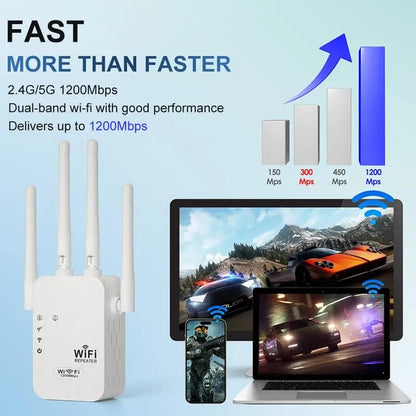 📶 2025 WiFi Extender — 1200Mbps Dual-Band (5GHz/2.4GHz) Internet Signal Booster | Covers Up to 10,000 Sq. Ft & 50 Devices | WiFi Repeater with Ethernet Port for Home & Office